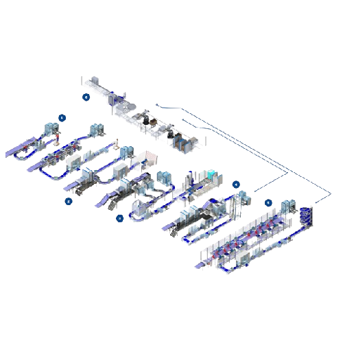 Vysokorýchlostný kamerový počítací systém na presné dávkovanie výrobkov