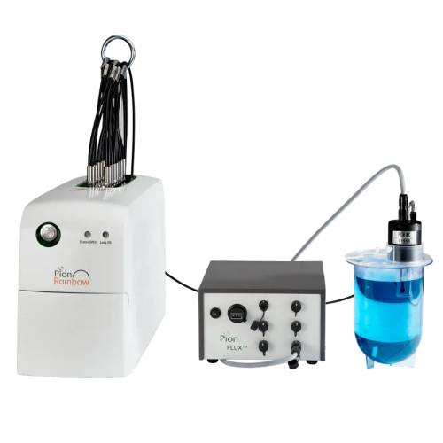 In-vitro dissolution-absorption assessment