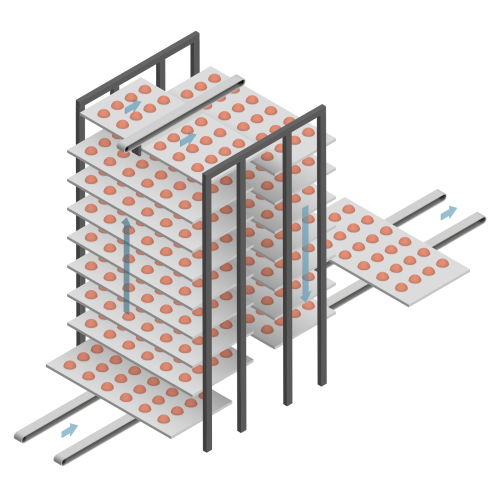 Plate and counter mould storage system for confectionery products