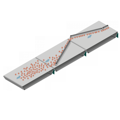 Oddeľovací a vyrovnávací dopravník pre baliace systémy