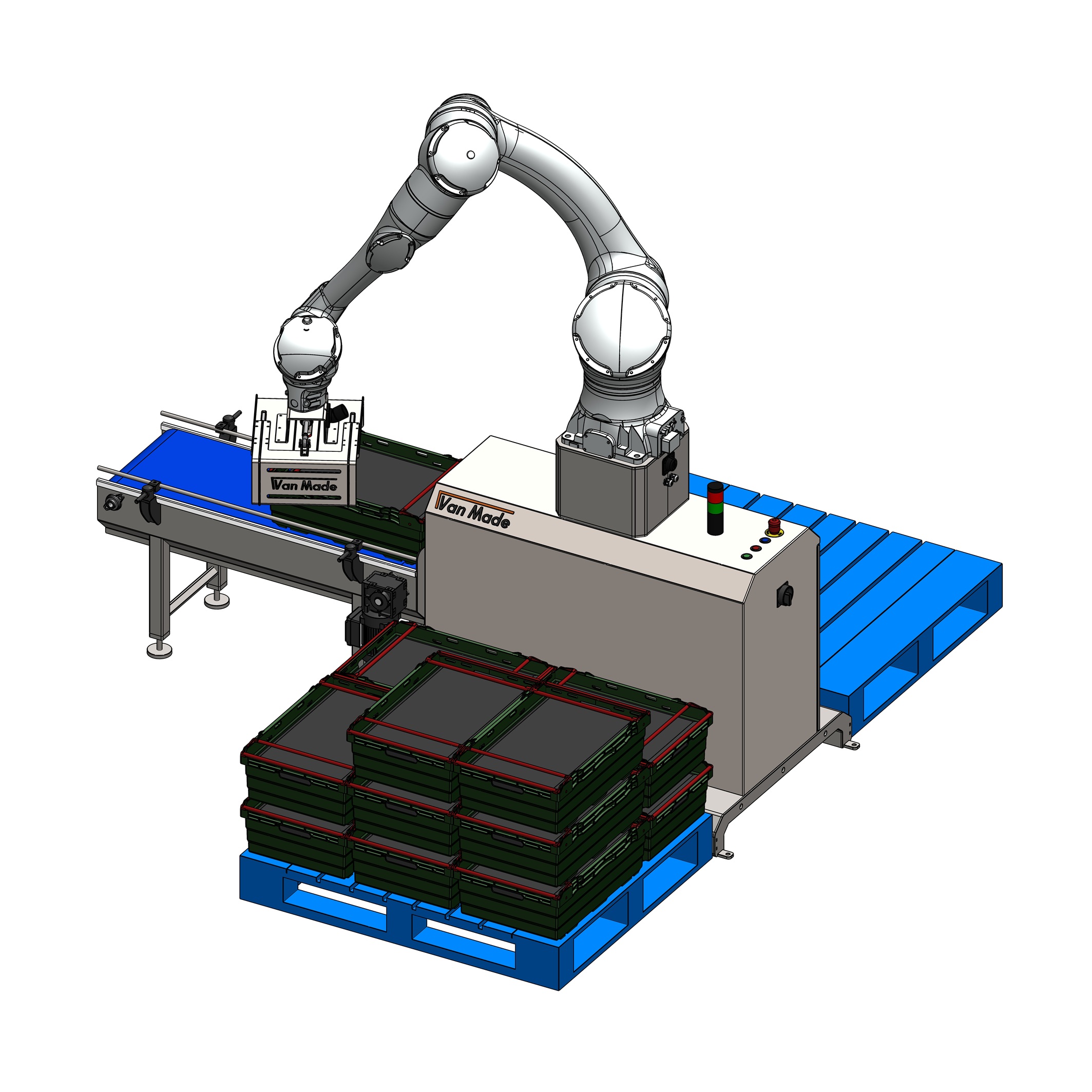Cobot Crate Palletizing System for Reusable Crates